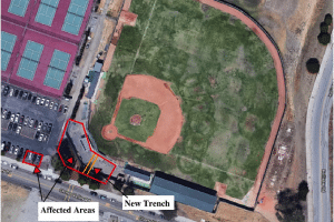 Trenching behind the backstop at the baseball field