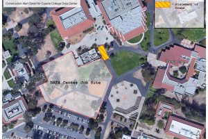 Data Center Generator Installation