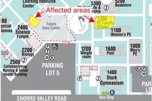 Data Center Fiber Pulling