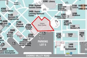 Data Center Fire Alarm Testing